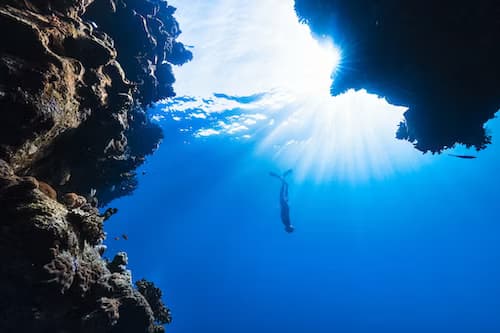 Developer Best Code Practices